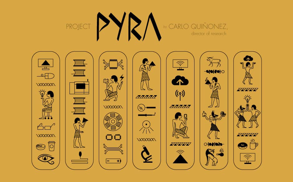 PYRA Pyra Infographic
